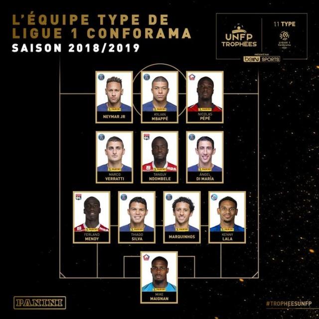 曼联最青睐的中场引援目标身价或将超过1亿英镑。