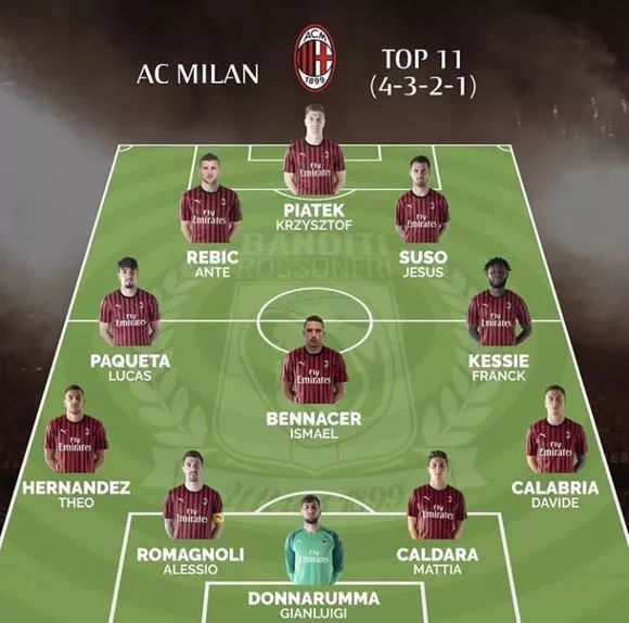 快船官方伤病报告显示保罗今天缺阵，原因是未随队